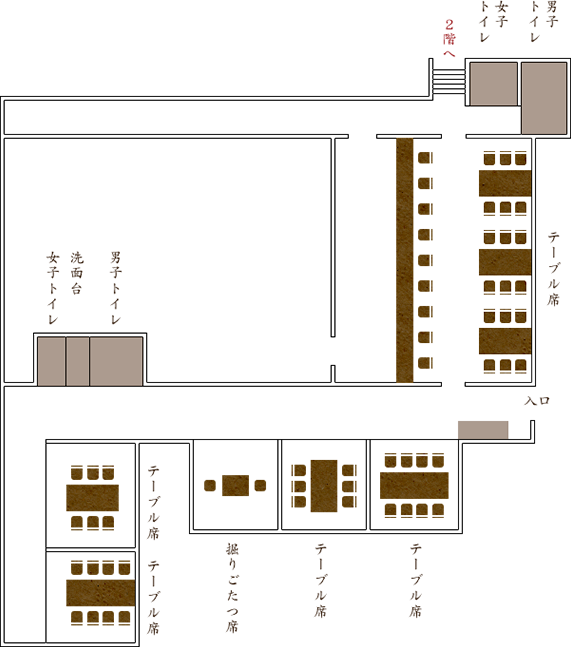 1階