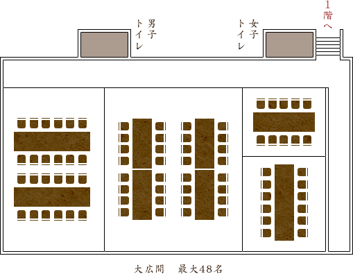 2階